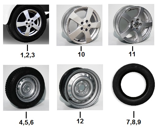 Däck, fälg  15&quot;  (2015-)