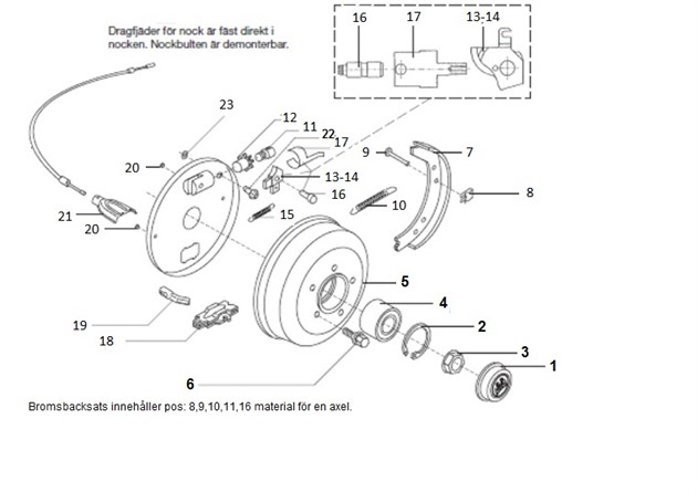 Hjulbroms boggie  2004-