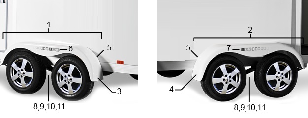 Skärm B60  2015-2016