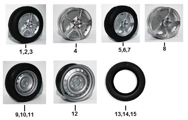 Däck, fälg  2004-2014