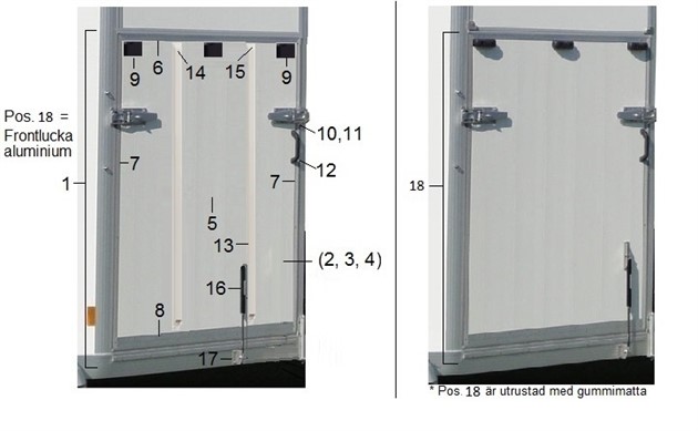 Frontlucka nedre A20,25,40,45,50-B50  1998-2004