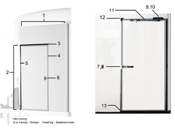 Snedvägg vänster A15-B60  2004-2005