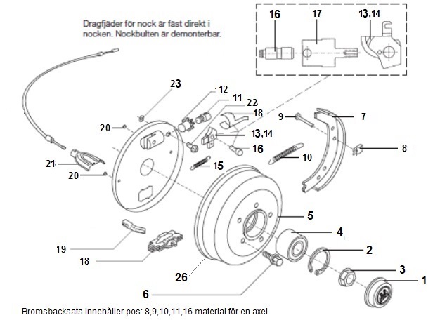 Hjulbroms boggie  1998-2003