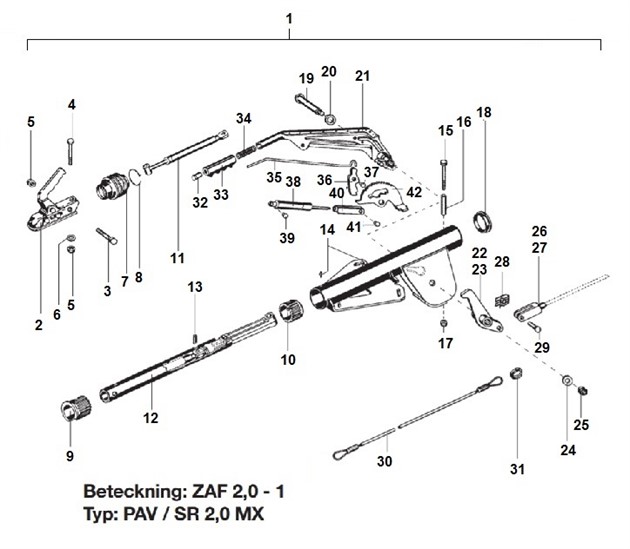 Påskjutsbroms PAV/SR 2,0 MX tryckknapp