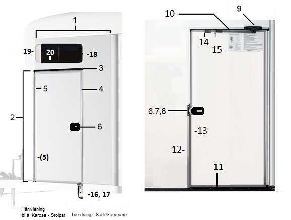 Snedvägg vänster B35-B60  2017-