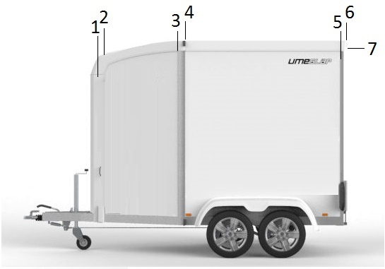 Stolpar B35, B36  2017-