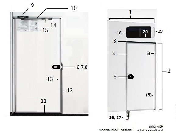 Dörrvägg liten höger B50,B60  2017-