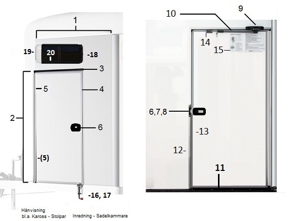 Snedvägg vänster B50-B60  2019-